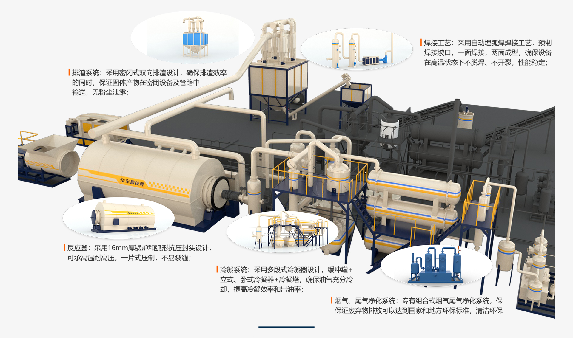 輪胎煉油設備廠家