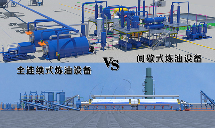 輪胎煉油設(shè)備