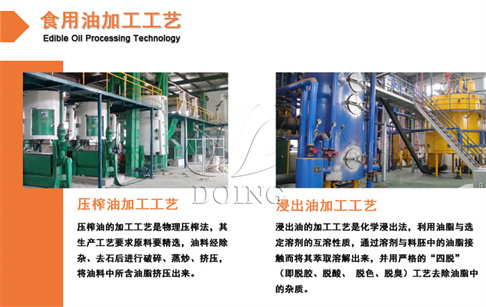 壓榨油和浸出油有什么區(qū)別?