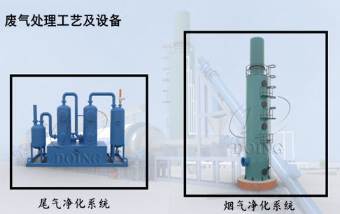 輪胎裂解廢氣處理方案