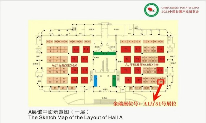 甘薯產(chǎn)業(yè)博覽會(huì)