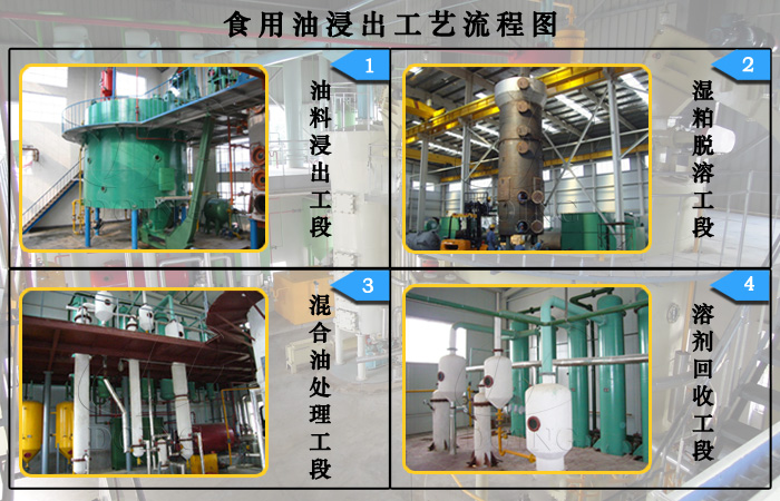 食用油浸出設(shè)備