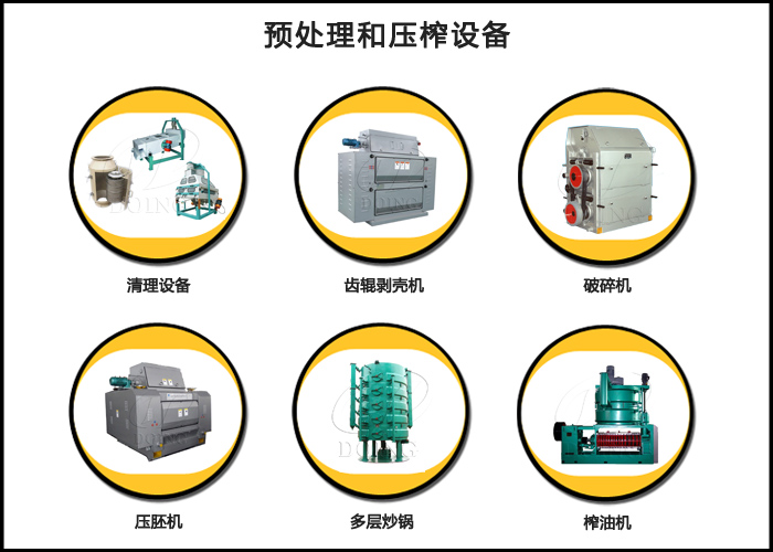 預(yù)處理壓榨設(shè)備