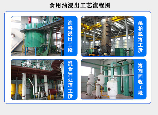 大豆油浸出設(shè)備