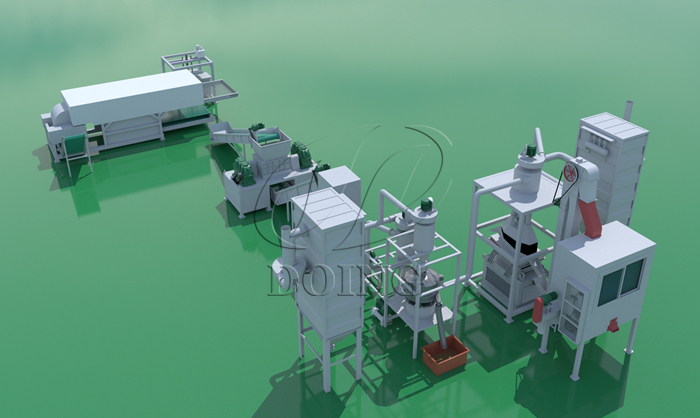 光伏板太陽(yáng)板處理設(shè)備