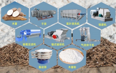 加工木薯粉，干法和濕法有什么不同?