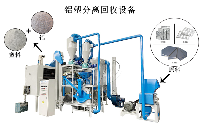 鋁塑分離機(jī)