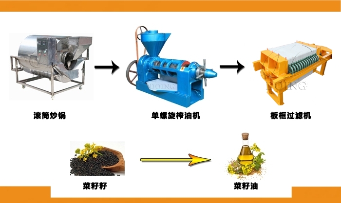 小型菜籽油壓榨設(shè)備.jpg