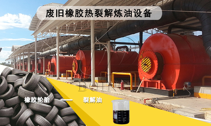 廢輪胎熱解設(shè)備