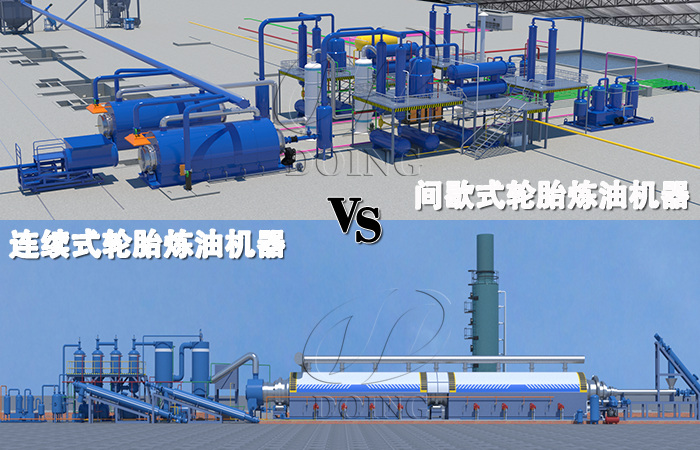 連續(xù)式廢舊輪胎熱解設(shè)備