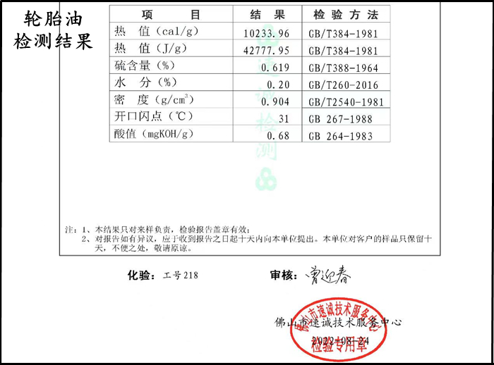 輪胎油指標