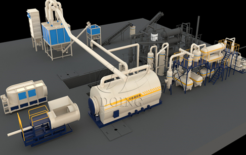 廢輪胎煉油的熱解原理及影響因素