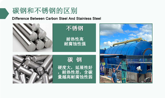 碳鋼和不銹鋼材質(zhì)對(duì)比