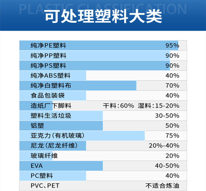 可處理塑料大類.jpg