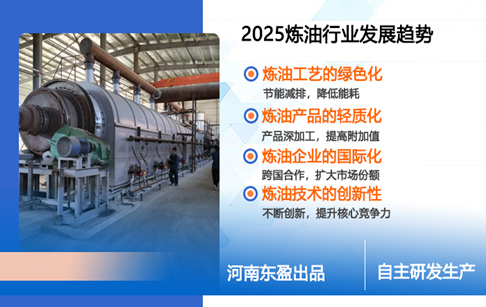 2025年煉油市場(chǎng)前景分析