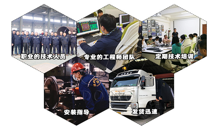 連續(xù)式炭化爐廠家