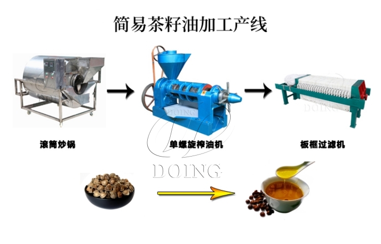 茶籽油加工產(chǎn)線
