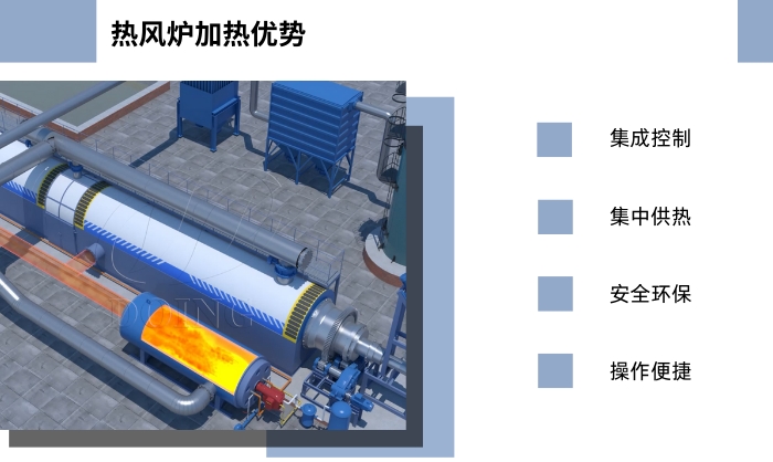 連續(xù)式熱解煉油設備