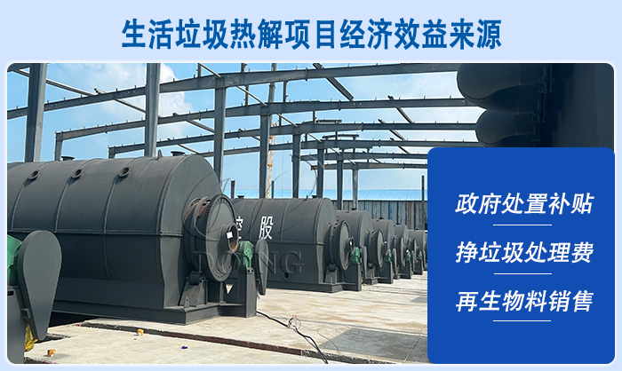 生活垃圾熱解提煉油項目